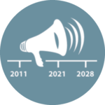 Future Calling